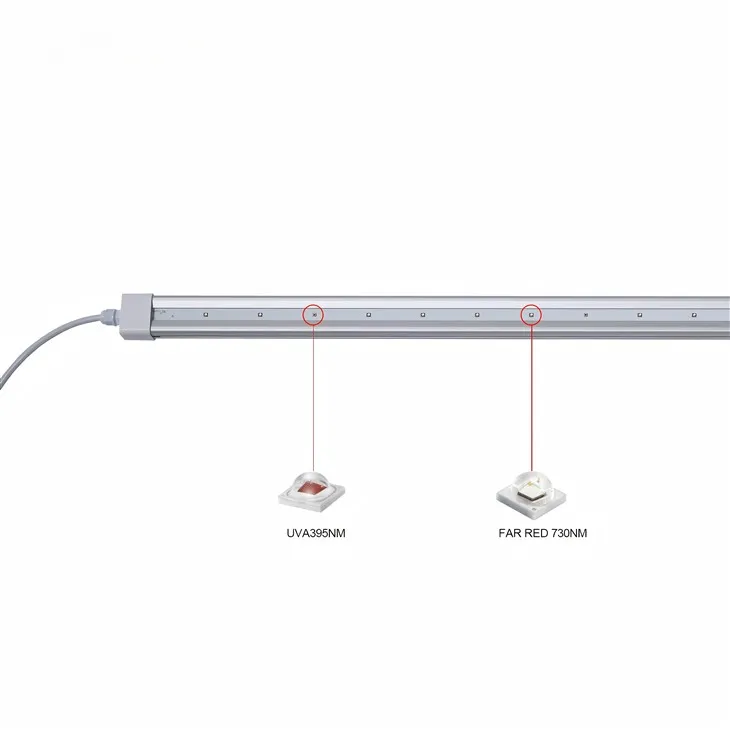 30w UVR Plant Grow Light Bar: UV And IR Help Cultivate Special Plants